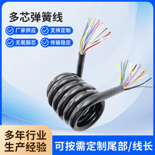 ���lͨӍ�O�䏗�����������T�����ɾ����ď��ɾ�4*0.5ƽ��PU��PU