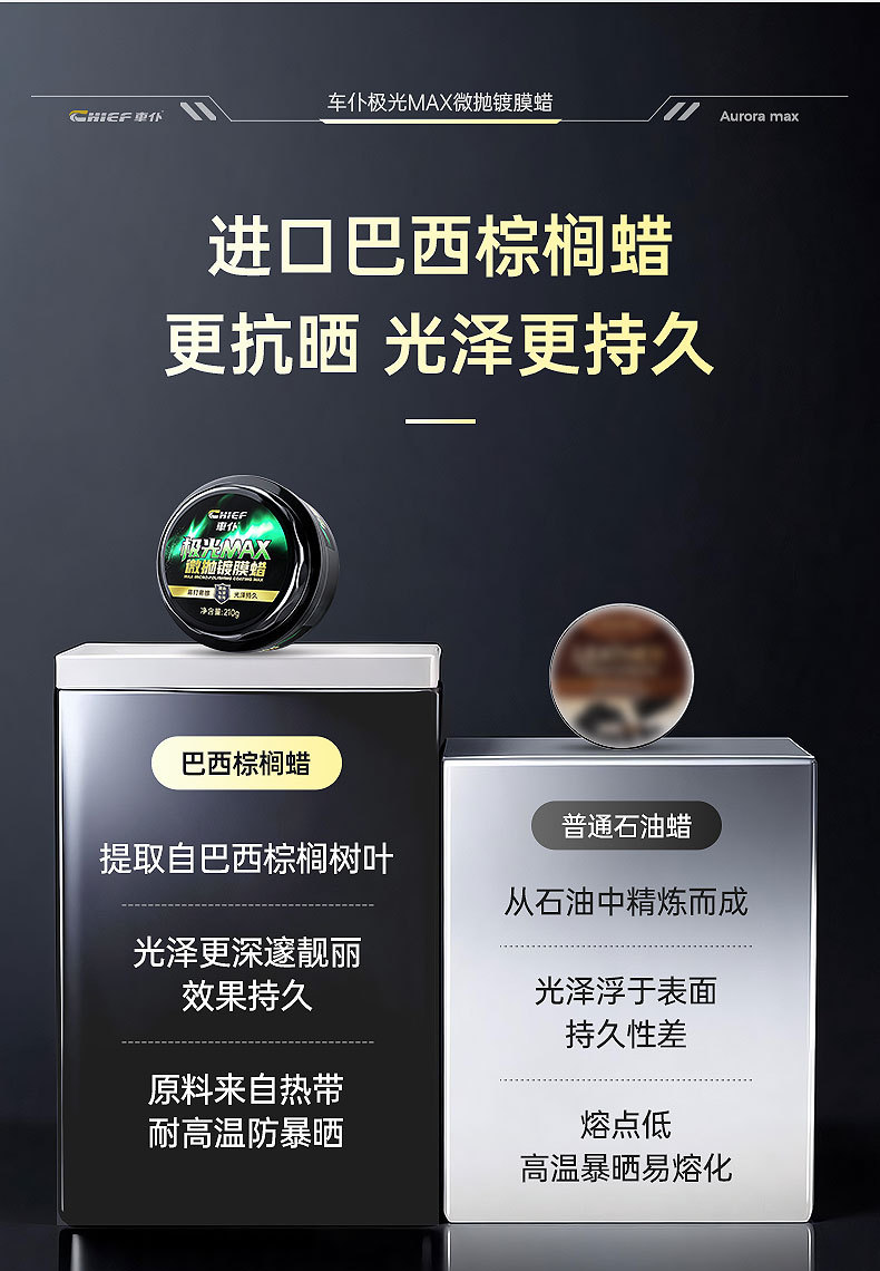 CarVip Aurora Micro-Coating Wax Crystal Diamond Solid Wax for Paint Surface Maintenance, Polishing, Protection, Dustproof, Waterproof, and Waxing