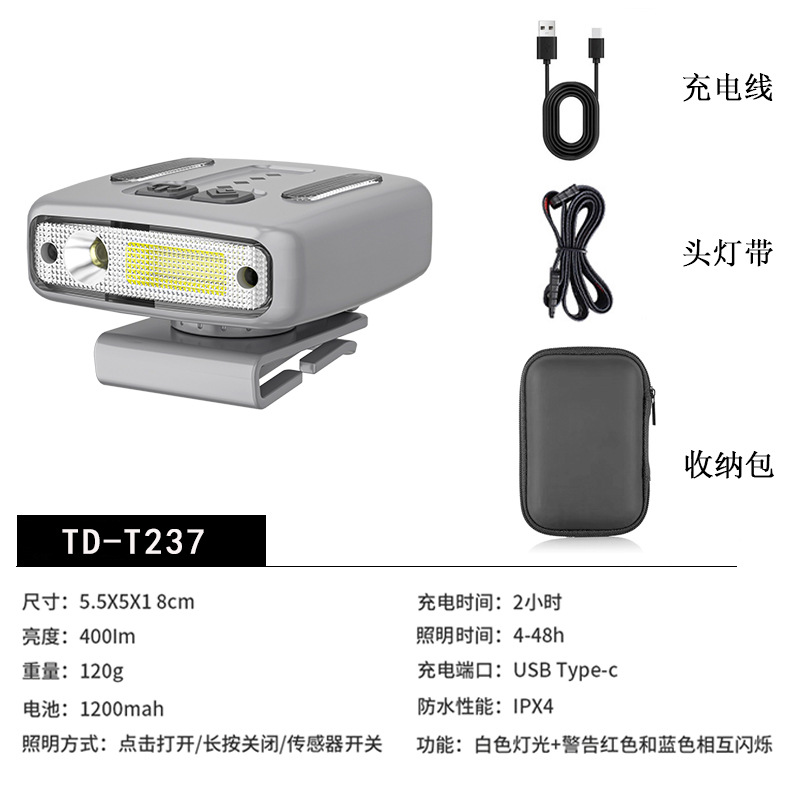 Nuevo faro transfronterizo luz del sensor de marcha al aire libre larga resistencia Luz de pesca nocturna luz de trabajo impermeable doble fuente de luz sombrero clip de luz