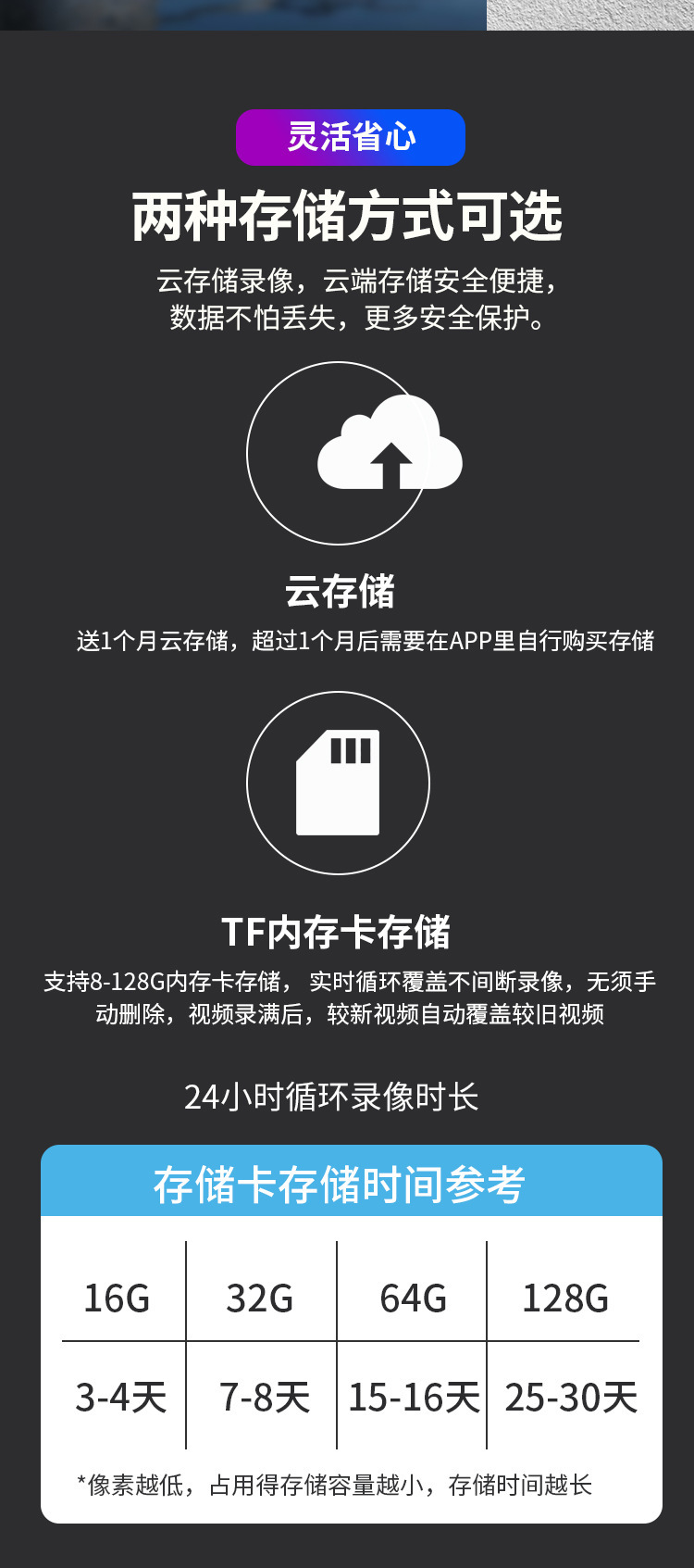 O1CN01MSElg81GNQXyfx5hs_!!2200790120610-0-cib.jpg?__r__=1712717060956