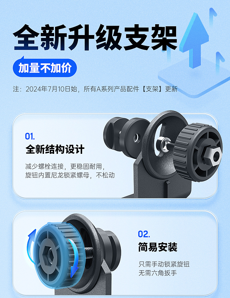 gG+cjPqtyNRshAcdJLmje5KrlxRjF0ifTYMS