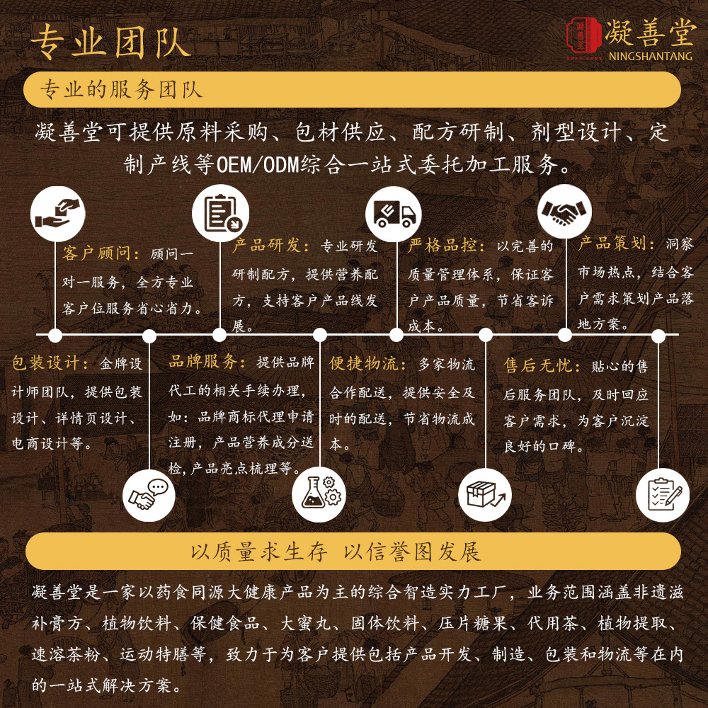 Deer Whip Herbal Paste (Lu Bian Gao) — Custom Herbal Concentrate with Maca, Goji & Polygonatum specifications
