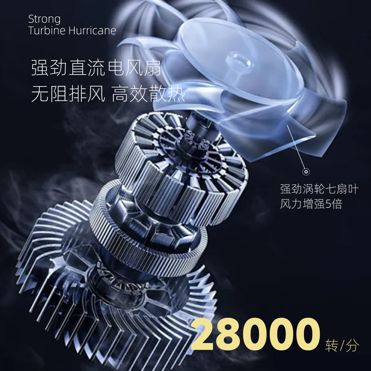 Lente láser de motor de doble luz, faro LED de automóvil modificado con luz alta y cercana integrada H4 luz intensa superbrillante concentrador de pescado image 5