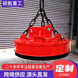 �ھ�C���늴����P���l�����ڙC���P�����bж�O��A�αPʽ���F�P