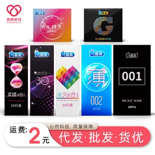 Product Media