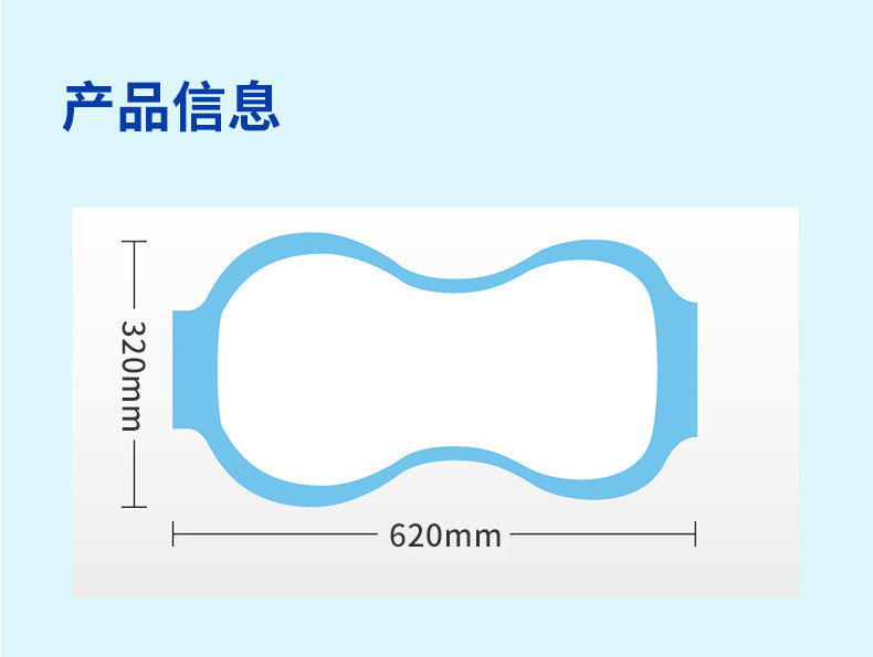 详情页