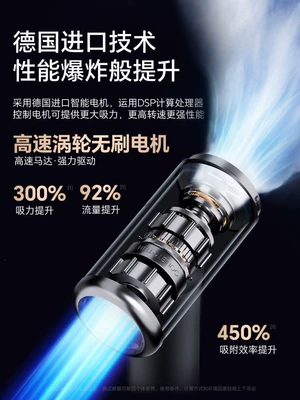 use, high power | Tozsoranlar