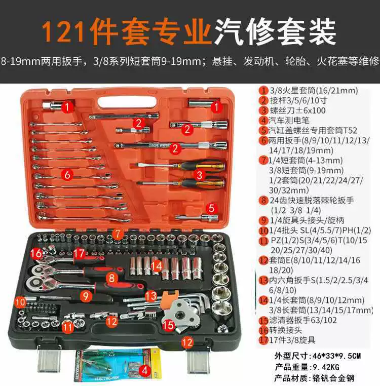 Tools set
