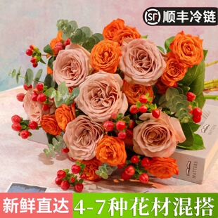 �r�������r����ϻ���ֱ�lõ�廨ˮ�B�r�л��廨�ٺϼ��ñ���