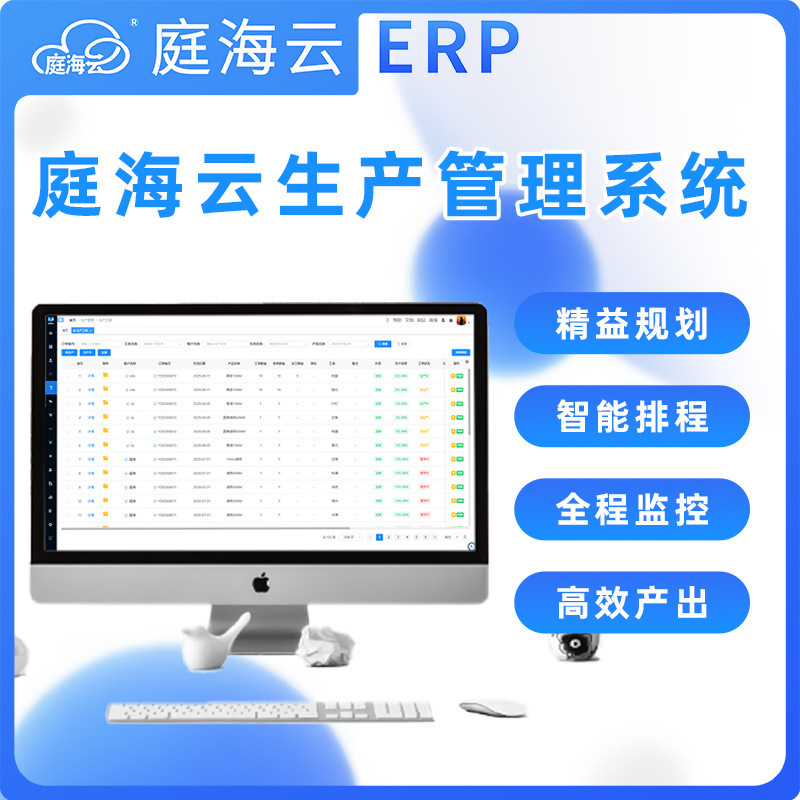 Enterprise Erp System Software, Inventory Management Software, Warehouse Supply Chain, Production Management, Data Development, Data Governance