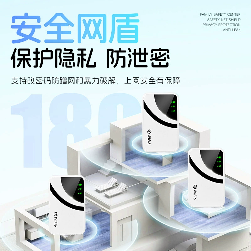 Карменный сетевой Wi‑Fi 6 беспроводной маршрутизатор без SIM-карты, мобильный телефон, неограниченный трафик, сеть карта full Netcom