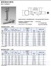 Jergens 美国杰根斯重型插拔式插销 MIL-P-45952-1