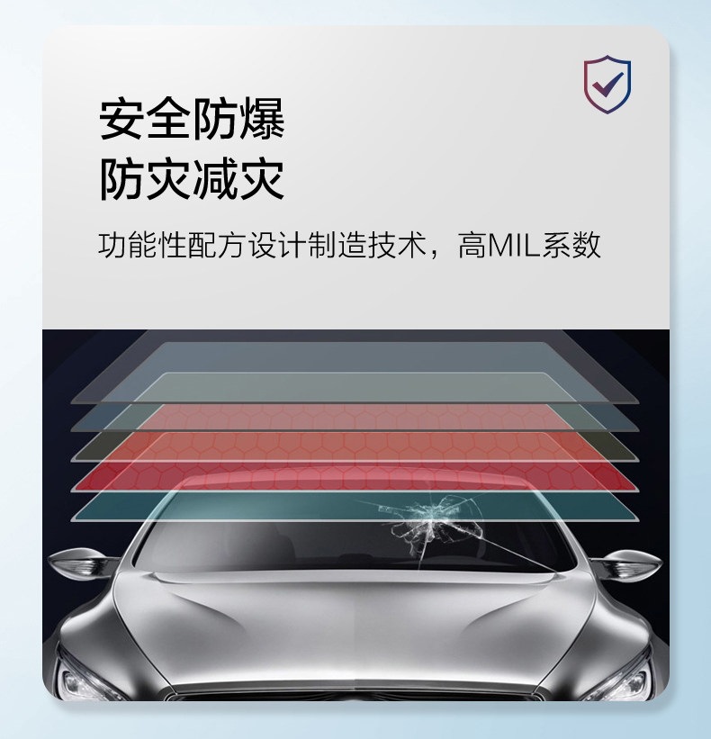 China Aerospace Sanyou Automotive Glass Film Explosion-Proof Heat Insulation Sunscreen Film Solar Film Car Film Ice Extract