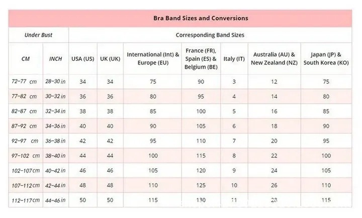 Invisible Strapless Bra 3