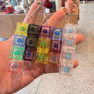 ����ָ�ⰴ�������Cе͸��4�I�≺С�I�P9�����I�l�����耳׿�