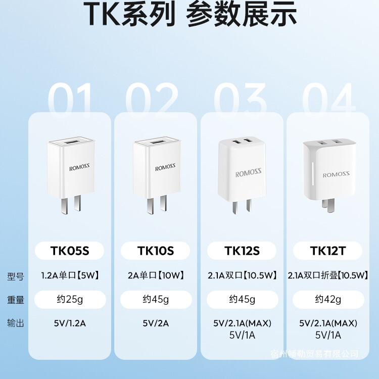 5v2a 充電ヘッド Apple Huawei oppo Xiaomi vivo 携帯電話データケーブルセット 10 ワットダブルプラグに適しています|undefined
