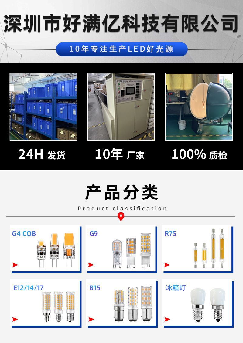 好满亿 介绍 2024-4-27.jpg