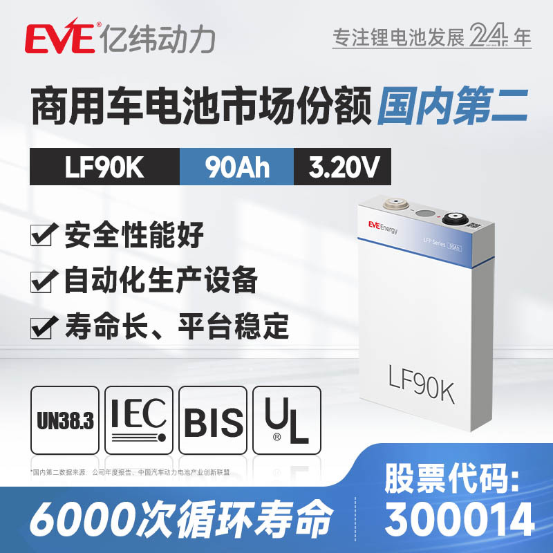 定制EVE亿纬锂能3.2V90AhLF90K方形磷酸铁锂电池储能电芯船舶动力