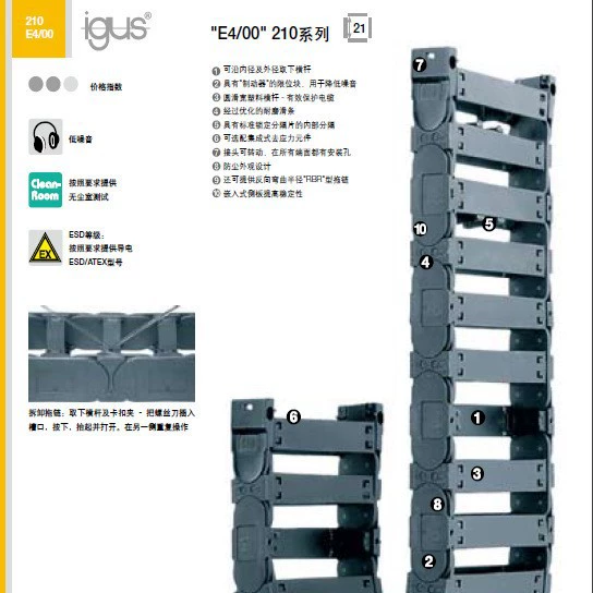 Оригинальная немецкая цепь перетаскивания IGUS (Ess) серии E400.210 210.030.038.0