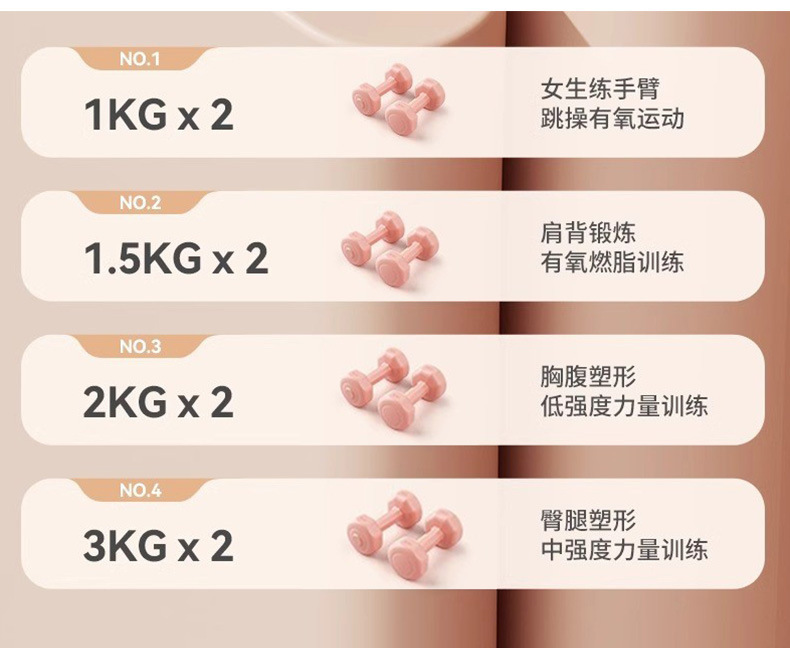 Cross-Border Hexagonal Women's Dumbbells Home Fitness Equipment Men's Rubber-Coated Set Combination Small Dumbbells Arm Muscle Training New Product