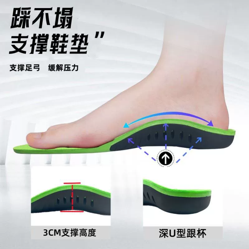 Подушечка для поддержки свода стопы при плоскостопии, ортопедическая коррекция для мужчин и женщин, длительное стояние, амортизация, дышащая коррекция защиты стопы, подушечка для коррекции свода стопы.