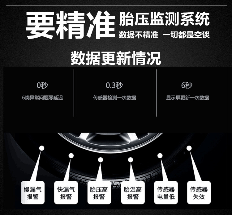 Car Tire Pressure Monitor Tpms Monitoring System with Built-In and External Universal Wireless Solar-Powered Vehicle Tire Sensors