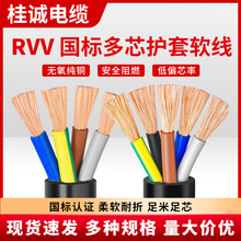 �����~о��|��RVV3/4/5о4/6/10ƽ���Cе�O���Դ�B��ܛ�~�o�׾�