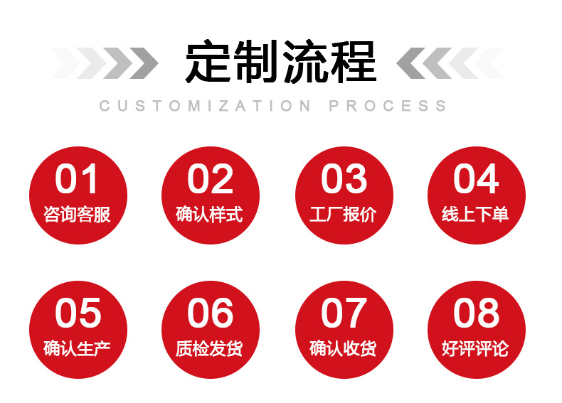 圆孔网厂家不锈钢冲孔网 装饰圆孔筛网 洞洞板 镀锌卷板冲孔网详情2