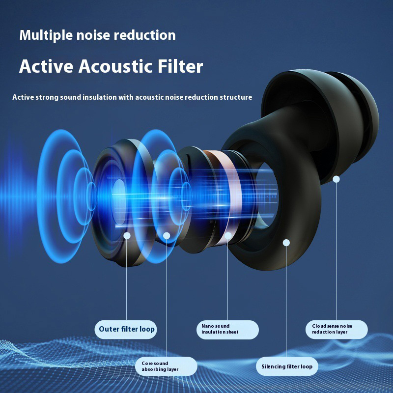 Modelo personal super insonorizante tapones audífonos de silicona para la siesta de oficina anti-ruido anti-ruido anti-ruido artefacto mágico