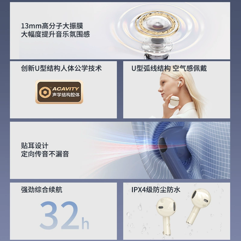 Иностранная торговля терм selling Bluetooth-гарнитура 4 в ухо с кожаным рисунком, беспроводная шумоподавляющая гарнитура, ультра-длинный срок службы батареи, движущийся высококачественный TWS
