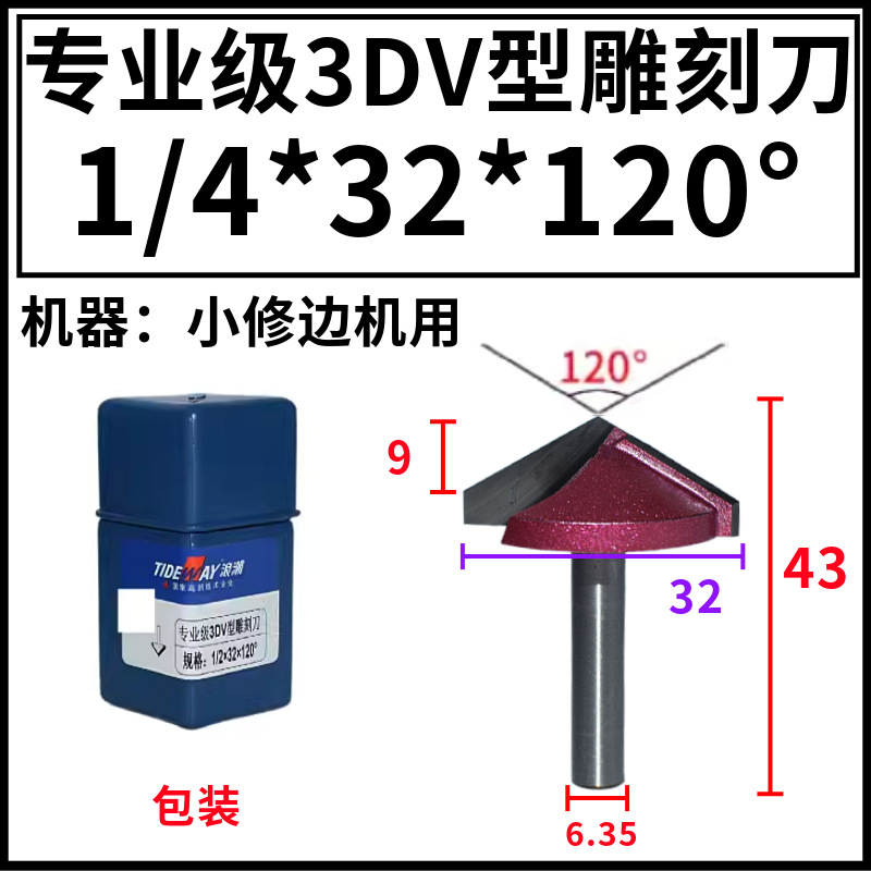 ˳ҵ120°V͵еߵά3D̵ߵܶȰص