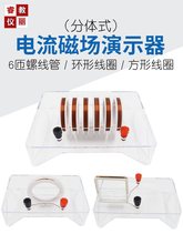 ňʾwʽͨݾ܌aňέhξȦͶӰ