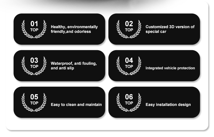 Car Floor Mats TPE For 25 BYD SEAL 5/BYD Destroyer 05
