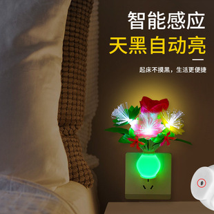 ����߲�Сҹ���ɹ���ʯ��ƿ�ߙn��׃ɫLED��늝M����Сҹ����