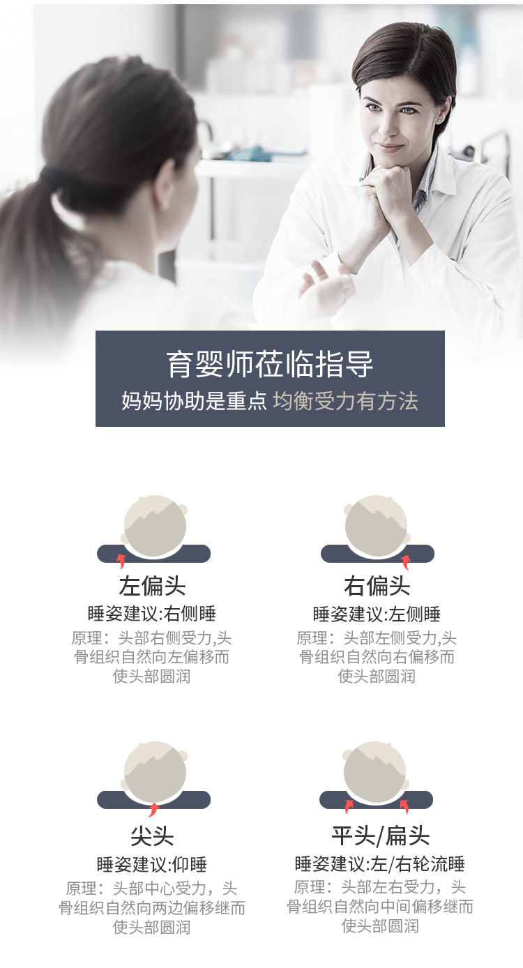 宝宝枕头详情页2_08.jpg