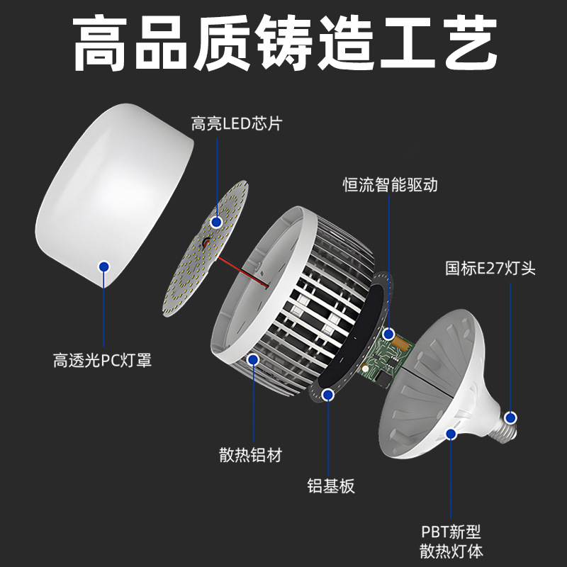 Bomba de bola led aleta de alta potencia lámpara de bola de disipación de calor fuerte e27e40 bombilla de bajo consumo bombilla de iluminación súper brillante