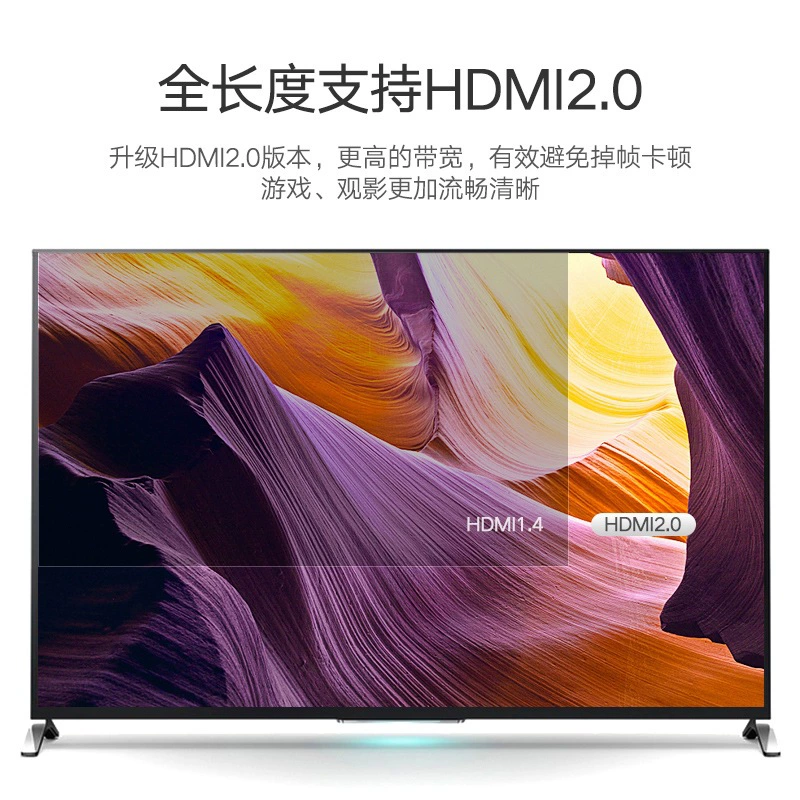 Green Union HDMI 2.0 кабель высокоразрешающего дата-кабель для подключения компьютера и телевизора к монитору/экрану