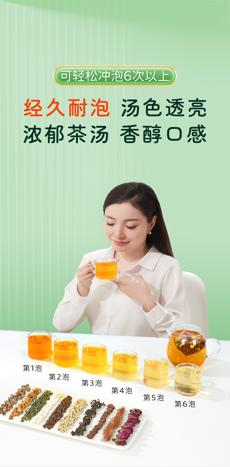 Corn Silk Dandelion Mulberry Leaf Rose Licorice Herbal Tea Blend 300g Nourishing Wellness Tea specifications