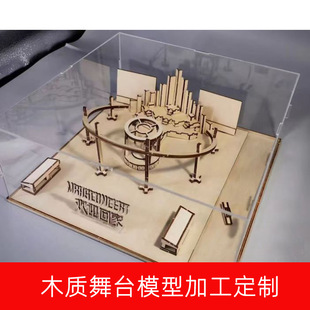 �����ݳ�����̨�eľ�ӹ��ľ�Ӱ弤���и��̽��Bģ�͵���и�S