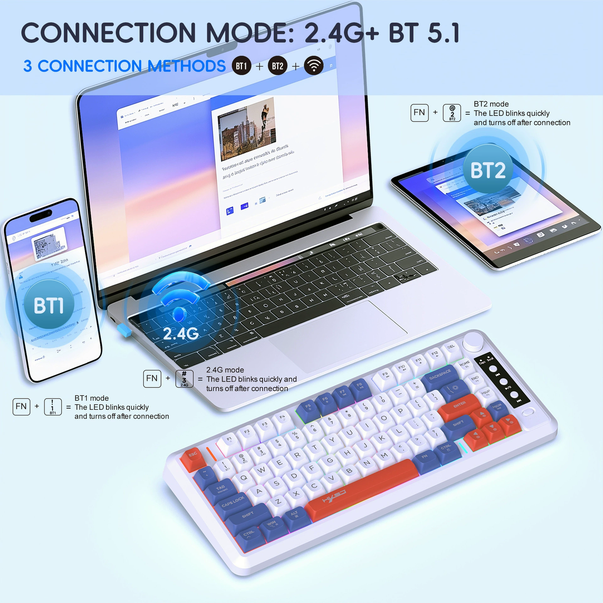 Клавиатура, аккумуляторная крышка кепки с зарядкой, bluetooth, (Физические)