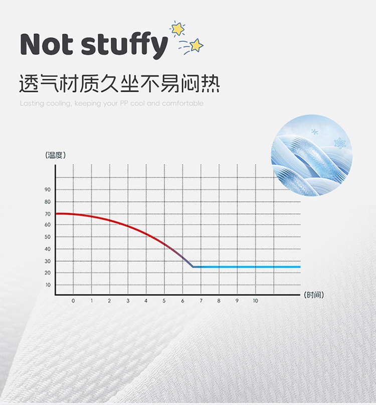 Suitable for 23-25 Geely Binyue L, special seat covers, full coverage Binyue L car seat cushions, all-season leather seat covers