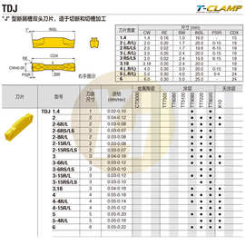 韩国特固克数控切断槽刀片 TDJ 3-6RS/LS TT7220 TT8020 原装现货