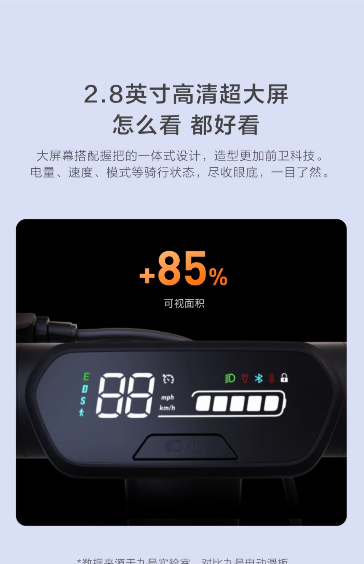 Suitable for [Jackson Yee's Same Model] Ninebot Electric Scooter No. 9 Adult Foldableing Work Replacement