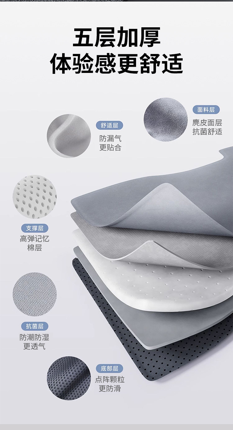 Blue Grid Rabbit Is Suitable for Xiaomi Yu7 Car Inflatable Bed Rear Seat Sleeping Mat Car Trunk Mattress Sleeping Gadget a