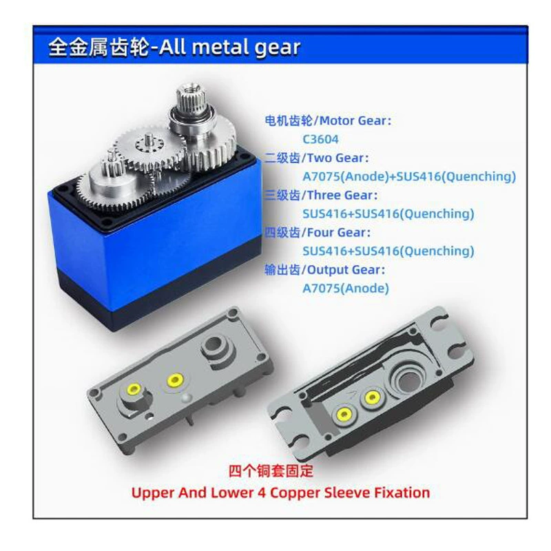 High speed steering gear, remote control car with fixed wing, airplane, robot