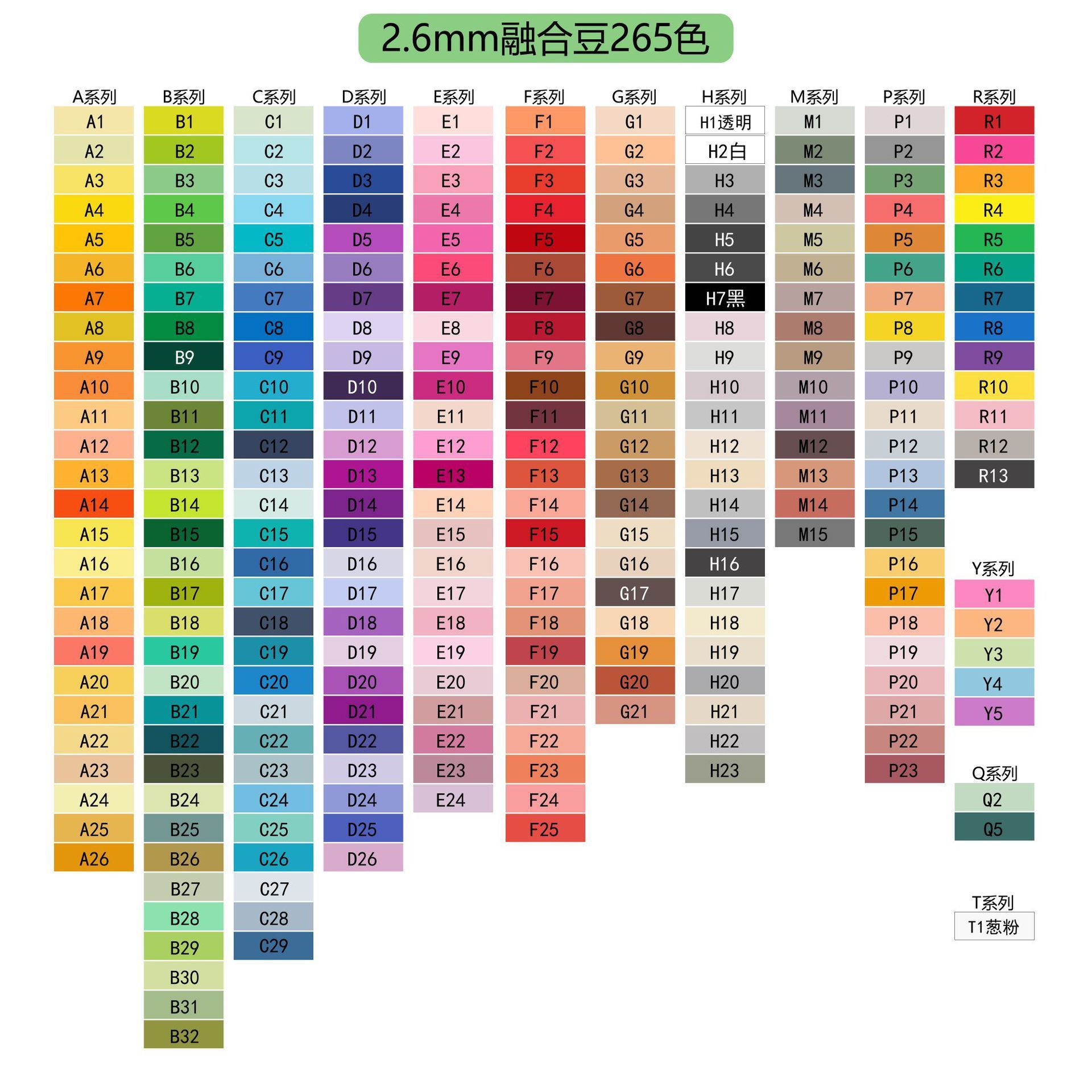 2.6mm fusion beads [full spectrum 265 colors] 1000 pieces, 10g bag (includes color chart)
