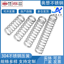 ����0.3 0.4 0.5 0.6mm 304���P䓉��ɏ��ɉ��s�ɉ��� ��С�p���