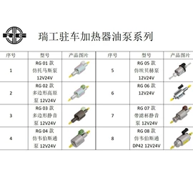 油泵、油嘴;汽车仪表;其他发动系统