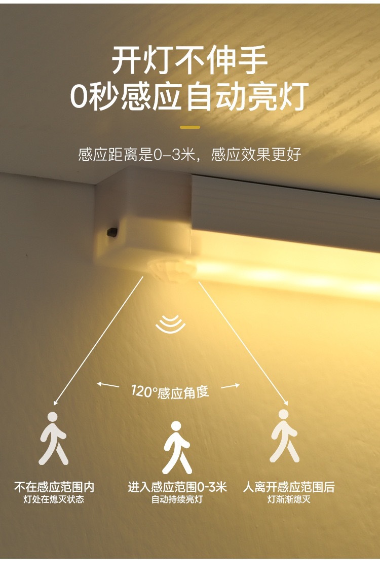 跨境led磁吸感应灯长条无线小夜灯USB充电床头柜灯人体感应衣柜灯