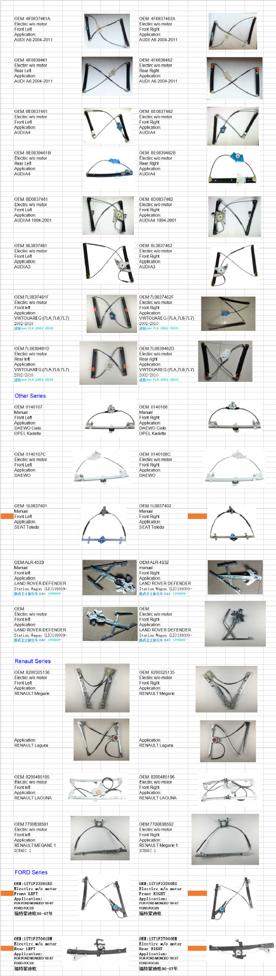 Suitable for Seat Leon / Toledo Ii Right Front Glass Lifter 1m 0837462 A
